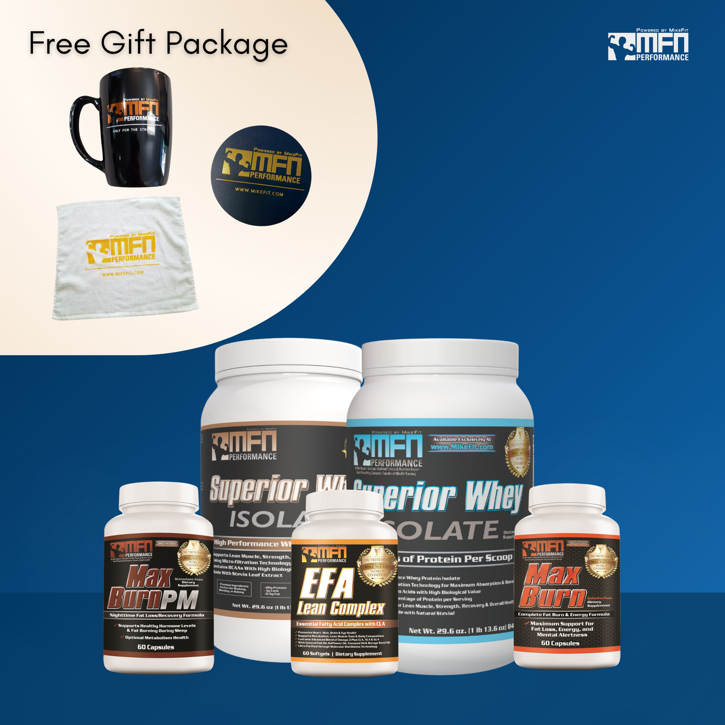 Fat Loss Protocol