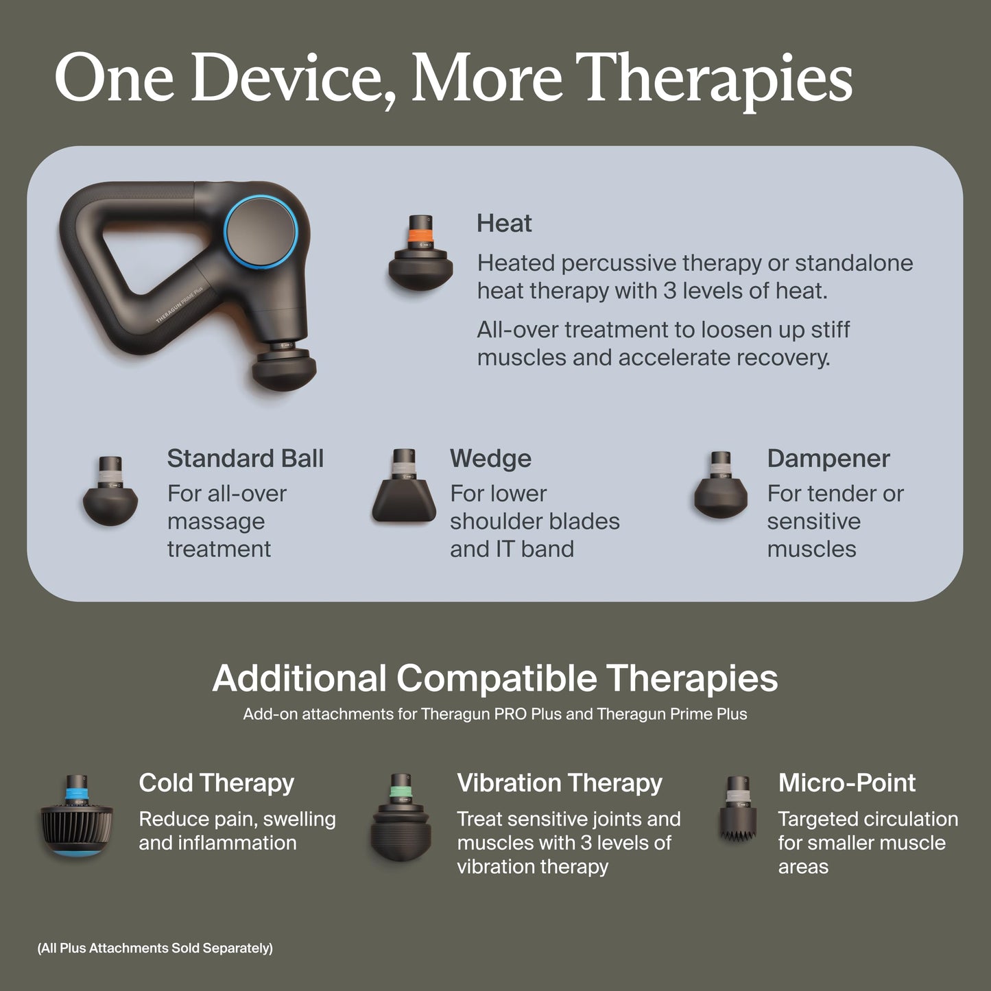 TheraGun Prime Plus Heated, Powerful Massage Gun for Enhanced Warm-Up & Workout Recovery - Quiet Deep Tissue Massager for Body and Back Pain Relief - Leg & Back Massager with Heat (Prime Plus)