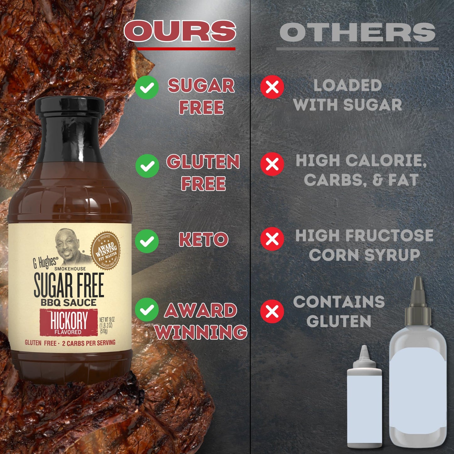 G Hughes Sugar Free, BBQ Sauce Variety Pack - Original, Honey, Maple Brown and Hickory, Gluten Free Sauces, Sugar Free BBQ Sauces, Keto-Friendly Sauces - 18 Oz (4-Pack)