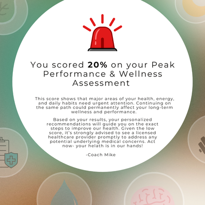 Peak Performance & Wellness Assessment (50% off intro special all November)