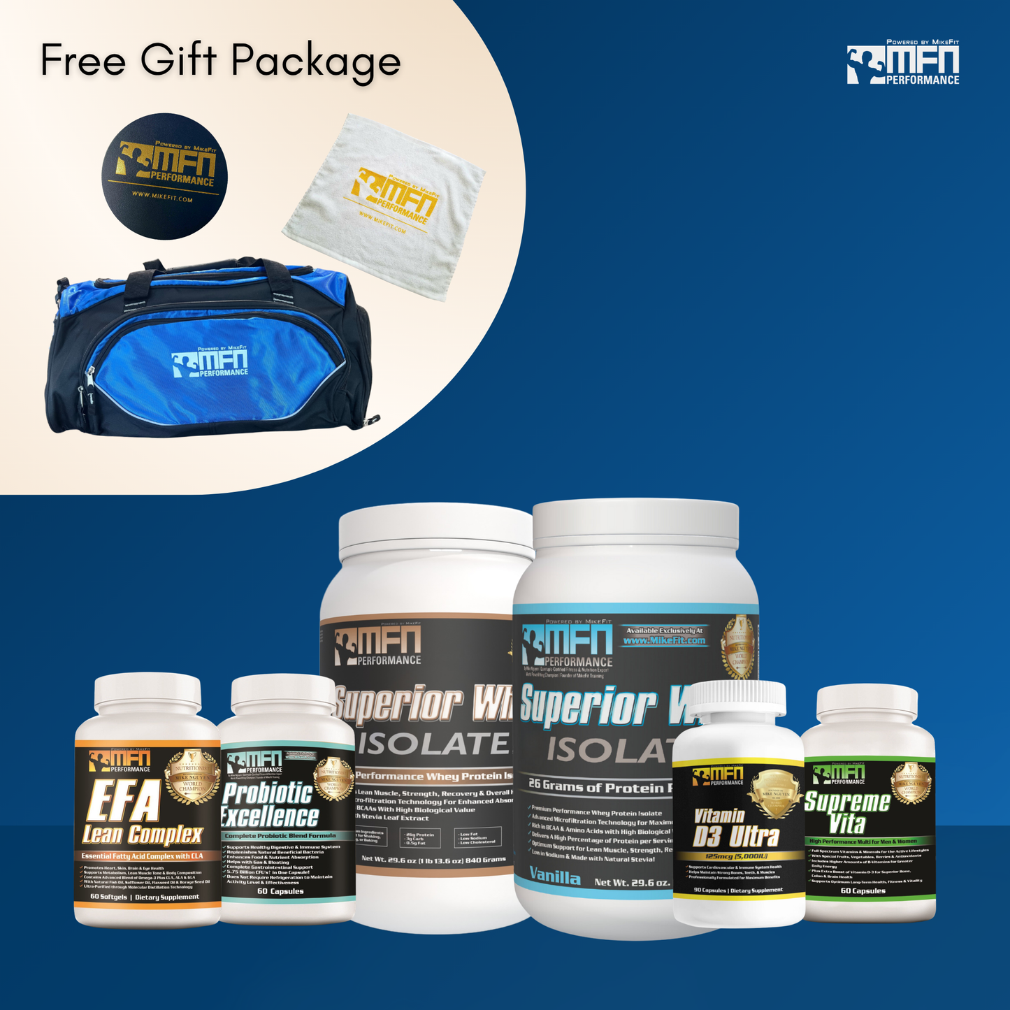 Essential Health & Fitness Protocol