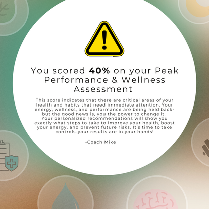 Peak Performance & Wellness Assessment (50% off intro special all November)