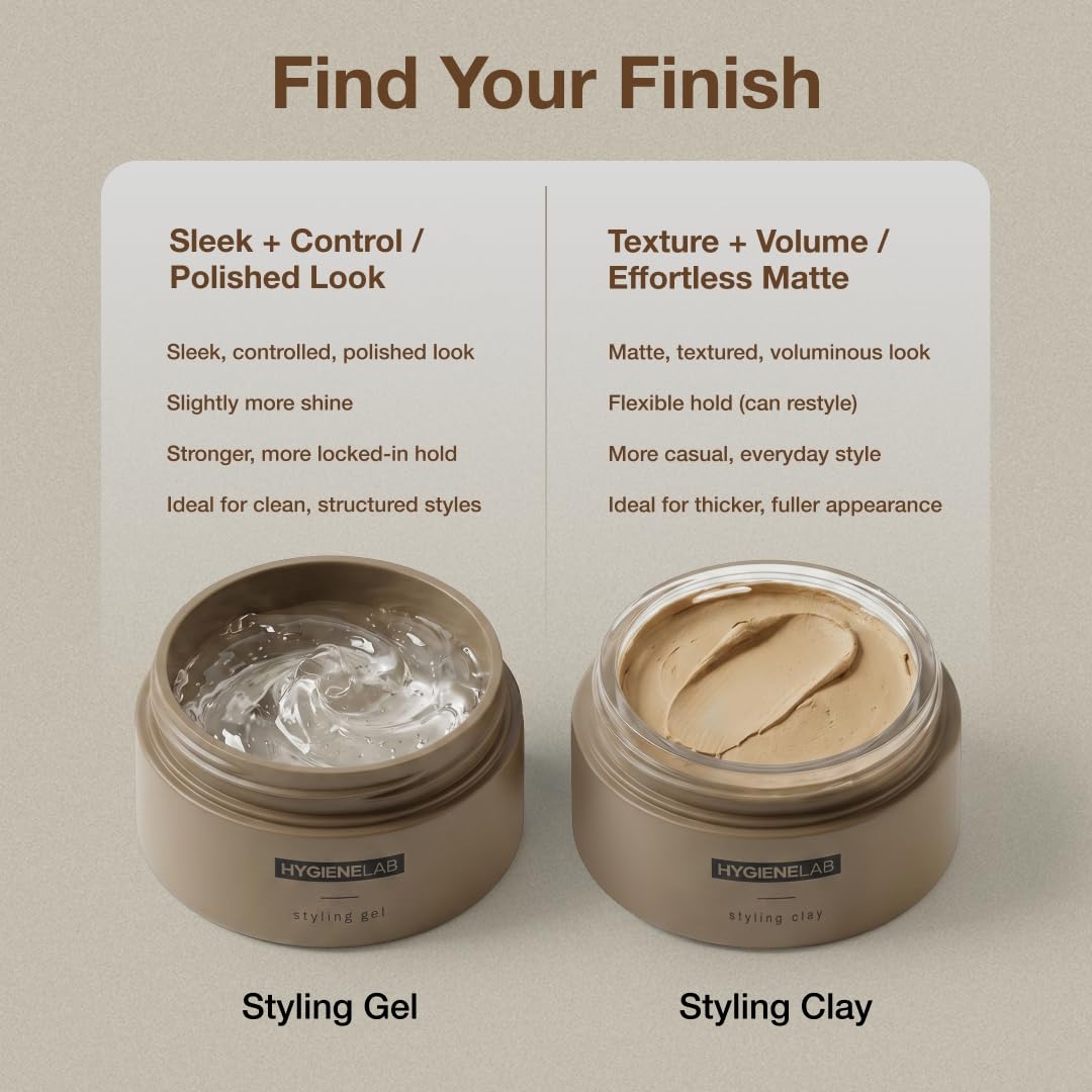 HygieneLab Men's Hair Gel - EWG Verified, Strong Hold, Matte Finish, Weightless Texture, Sandalwood Scent, Non-Toxic Clean Formula, Suitable for All Hair Types