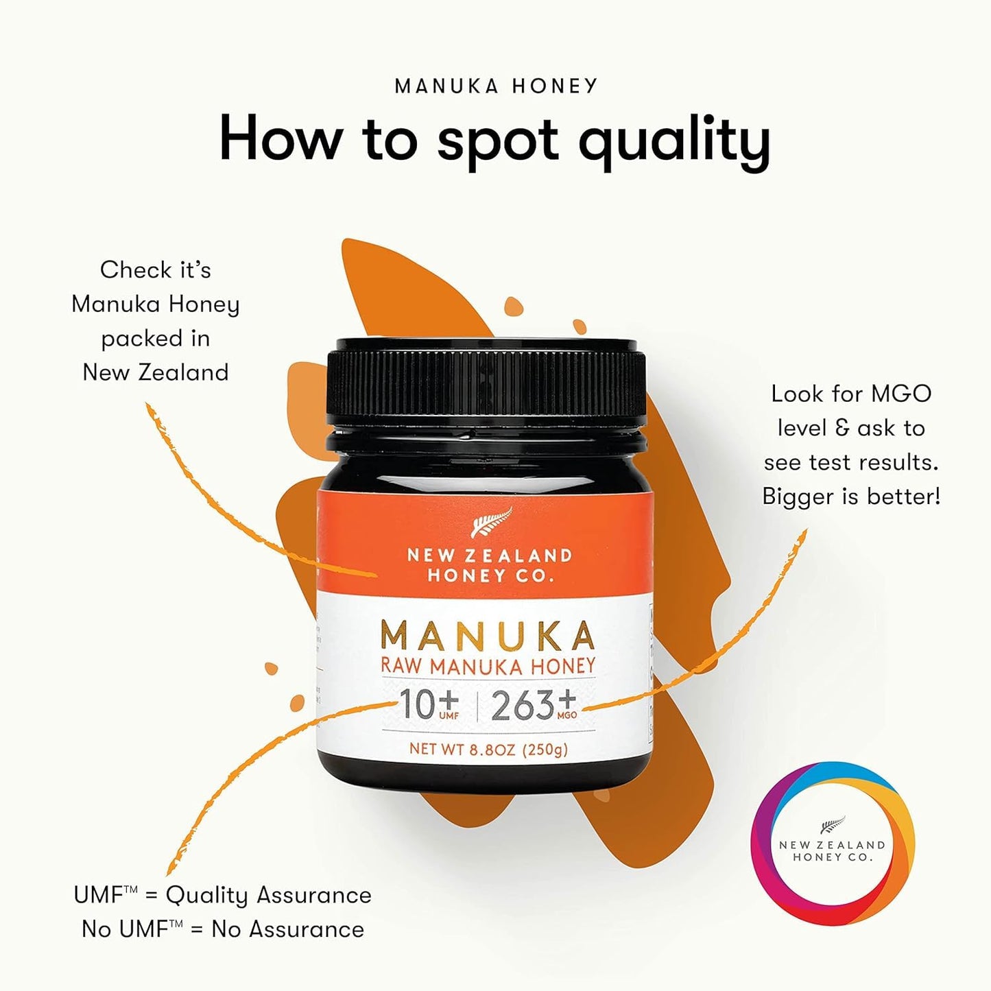 New Zealand Honey Co. Raw Manuka Honey UMF 10+ | MGO 263+ | UMF Certified Monofloral New Zealand Honey for Daily Wellness, Family, Skin Care & Dogs - 8.8oz / 250g
