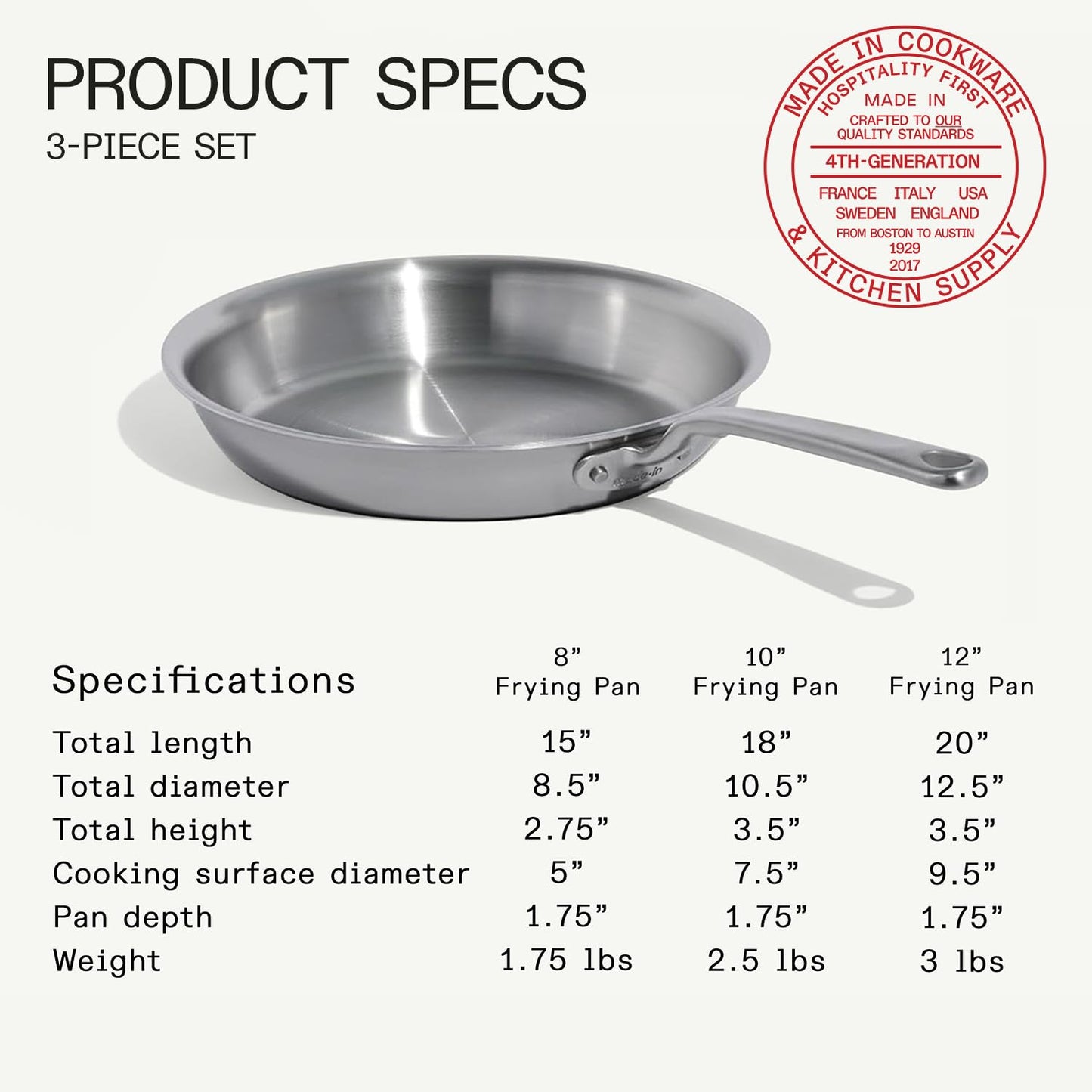 Made In Cookware - 3-Piece (Includes 8",10",12") Stainless Frying Pan Set - 5 Ply Stainless Clad - Professional Cookware - Crafted in Italy - Induction Compatible