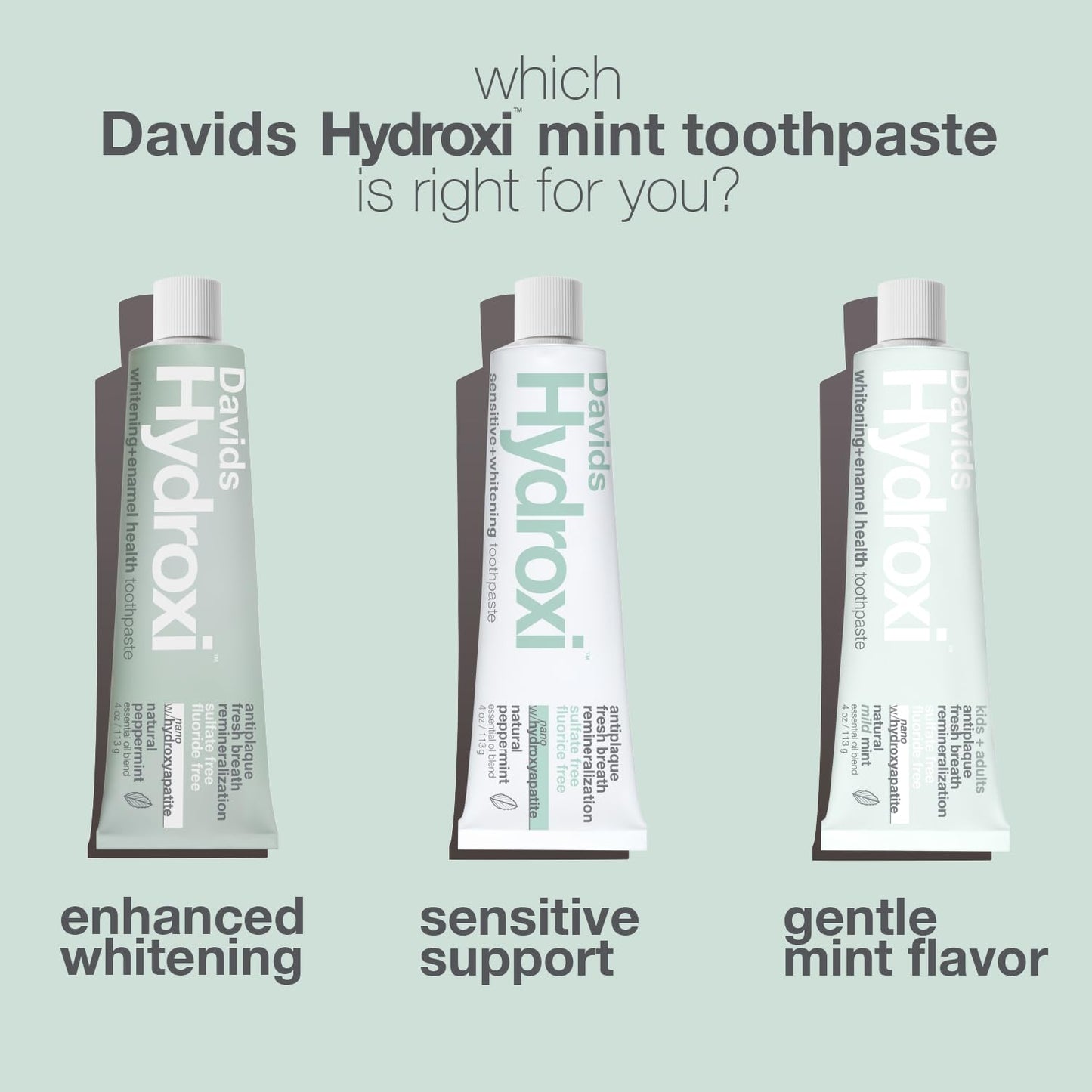 Davids Hydroxi Fluoride Free Nano Hydroxyapatite Toothpaste for Remineralizing, Sensitive Support, Whitening, Antiplaque, SLS Free, Natural Peppermint, 4oz, Made in USA