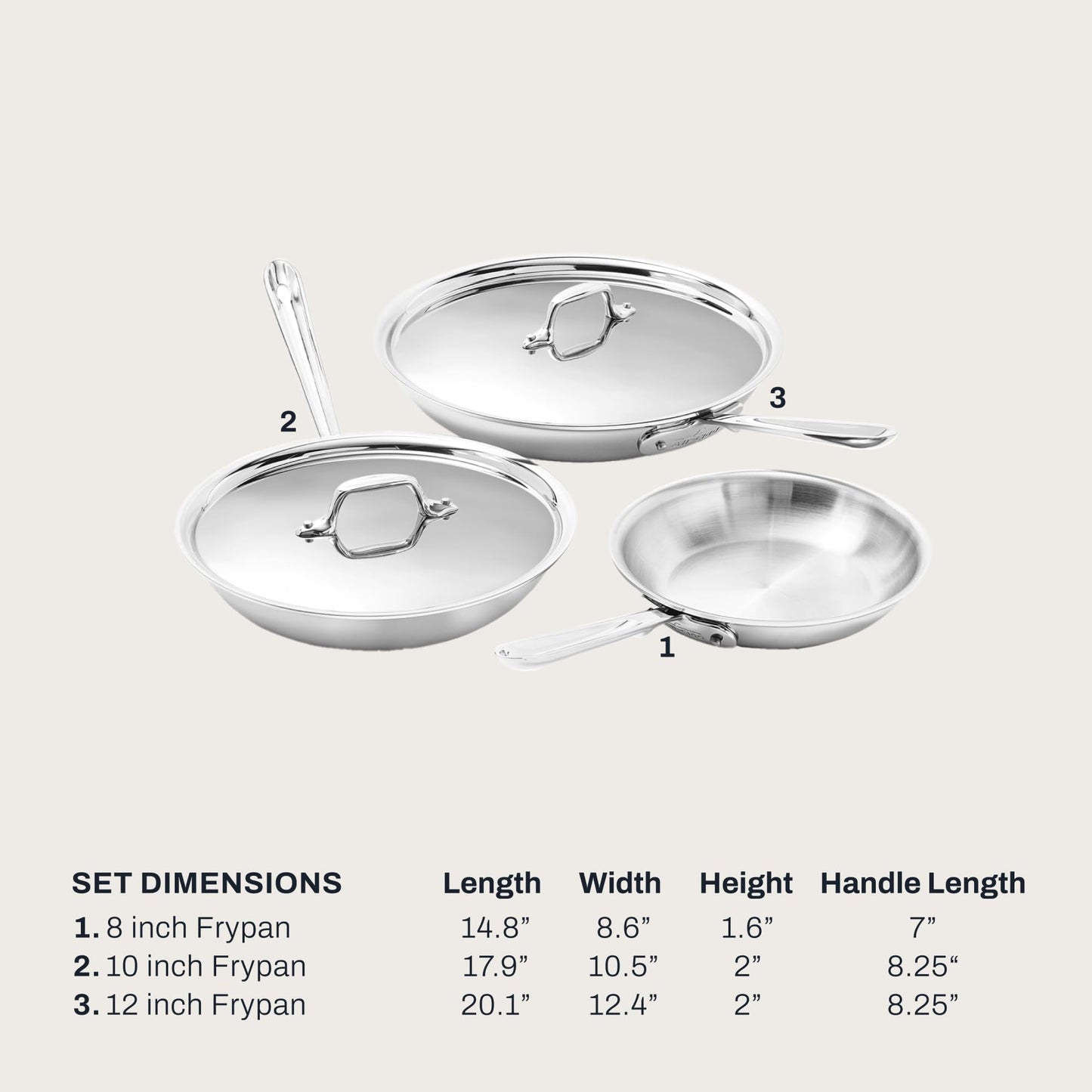 All-Clad D3® Stainless Steel 5 Piece Frypan Set- Made in USA- Includes 8", 10" and 12" Frying Pans With Lid - Professional Grade -Oven Safe & Induction Compatible