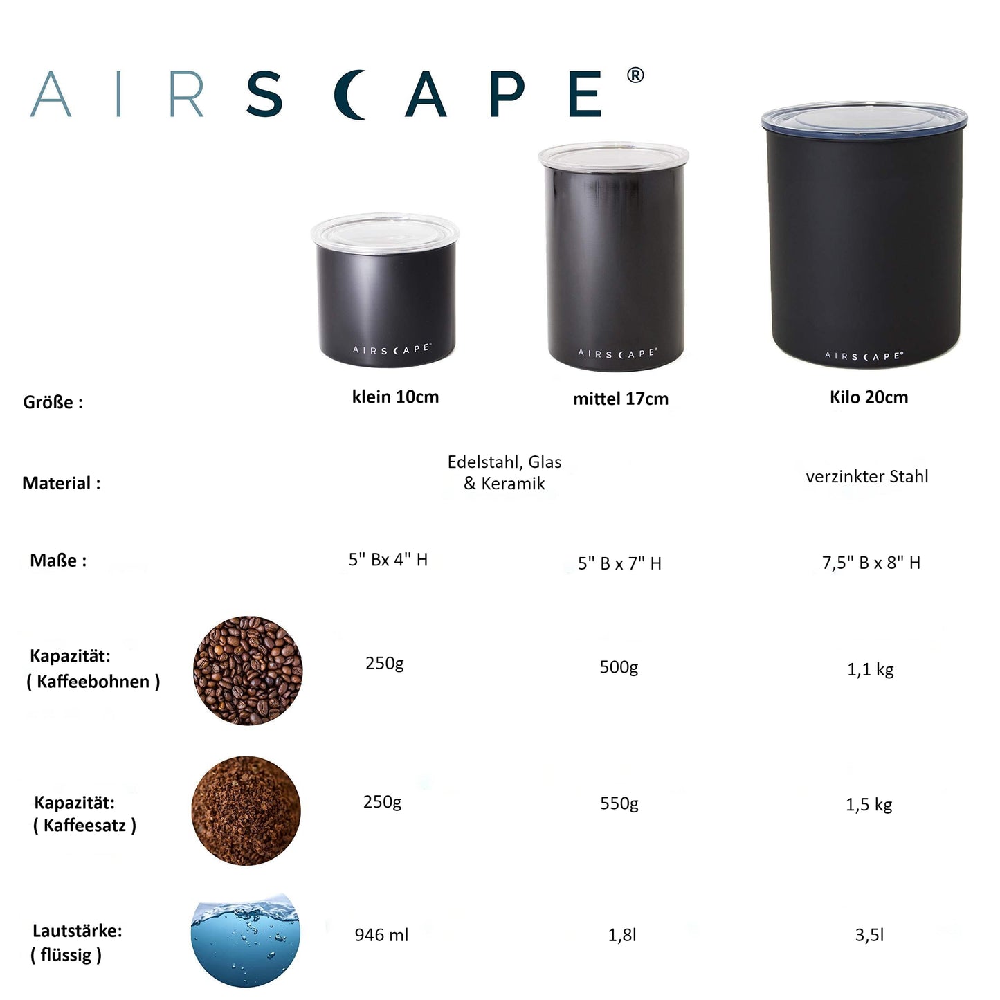 AirScape by Planetary Design | 2.2 lbs Coffee Storage | Matte Gray