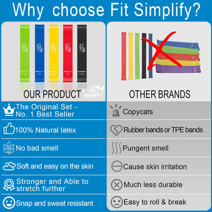 Fit Simplify Resistance Loop Exercise Bands with Instruction Guide and Carry Bag, Set of 5