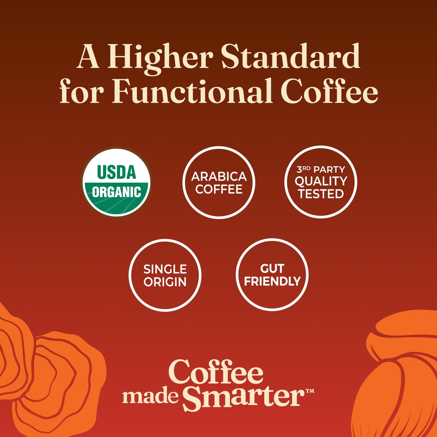 Four Sigmatic High Caffeine Mushroom Coffee K-Cups | Organic Dark Roast Coffee with Lion’s Mane & Chaga | Focus & Immune Support | Vegan & Keto | Sustainable Pods | 24 Count