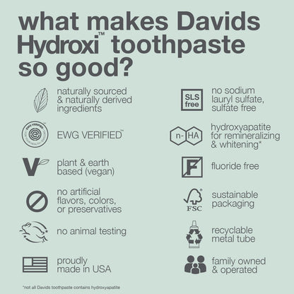 Davids Hydroxi Fluoride Free Nano Hydroxyapatite Toothpaste for Remineralizing, Sensitive Support, Whitening, Antiplaque, SLS Free, Natural Peppermint, 4oz, Made in USA