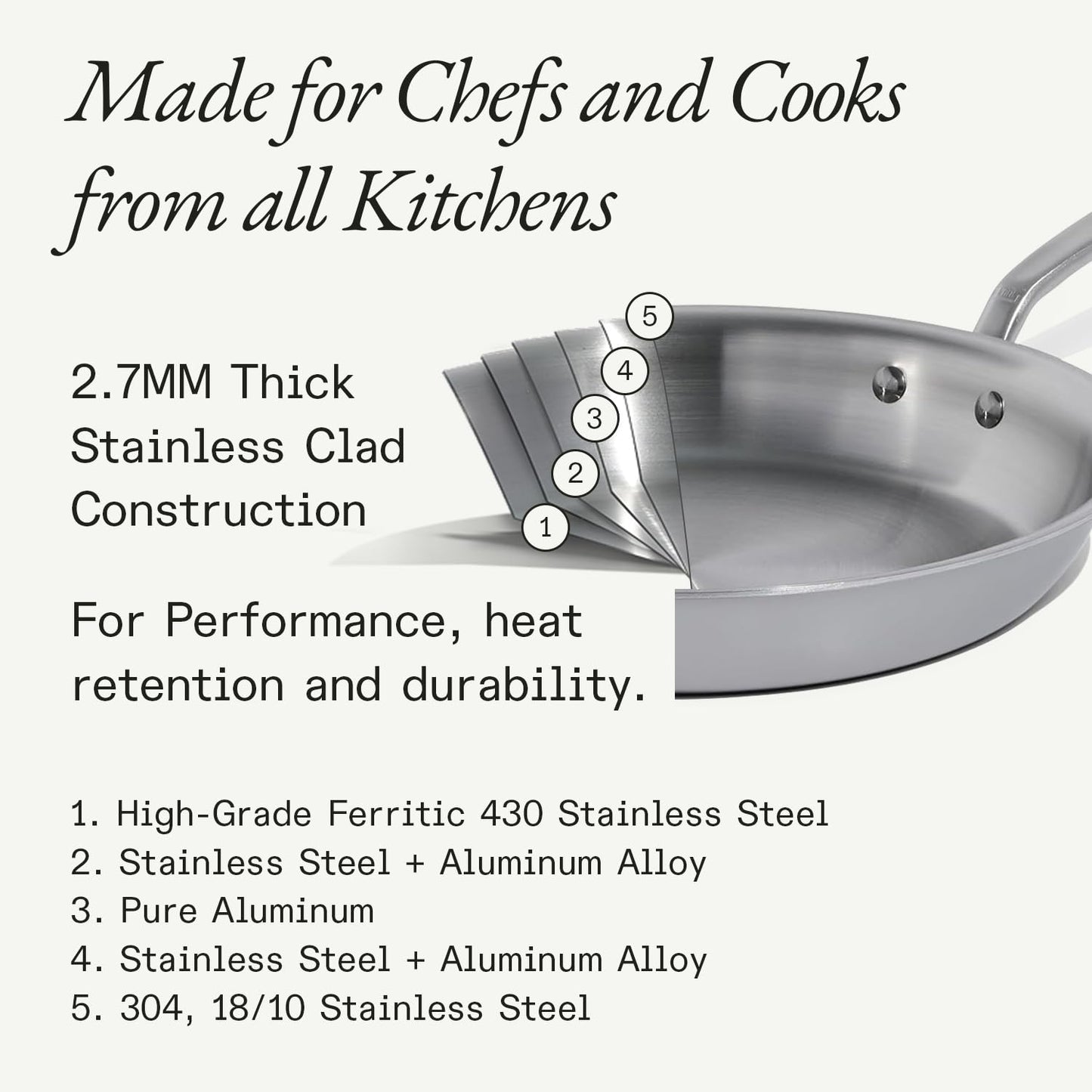 Made In Cookware - 3-Piece (Includes 8",10",12") Stainless Frying Pan Set - 5 Ply Stainless Clad - Professional Cookware - Crafted in Italy - Induction Compatible