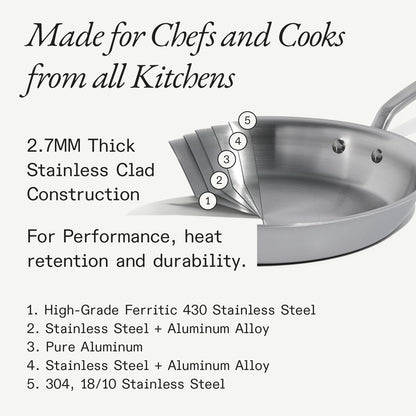 Made In Cookware - 3-Piece (Includes 8",10",12") Stainless Frying Pan Set - 5 Ply Stainless Clad - Professional Cookware - Crafted in Italy - Induction Compatible