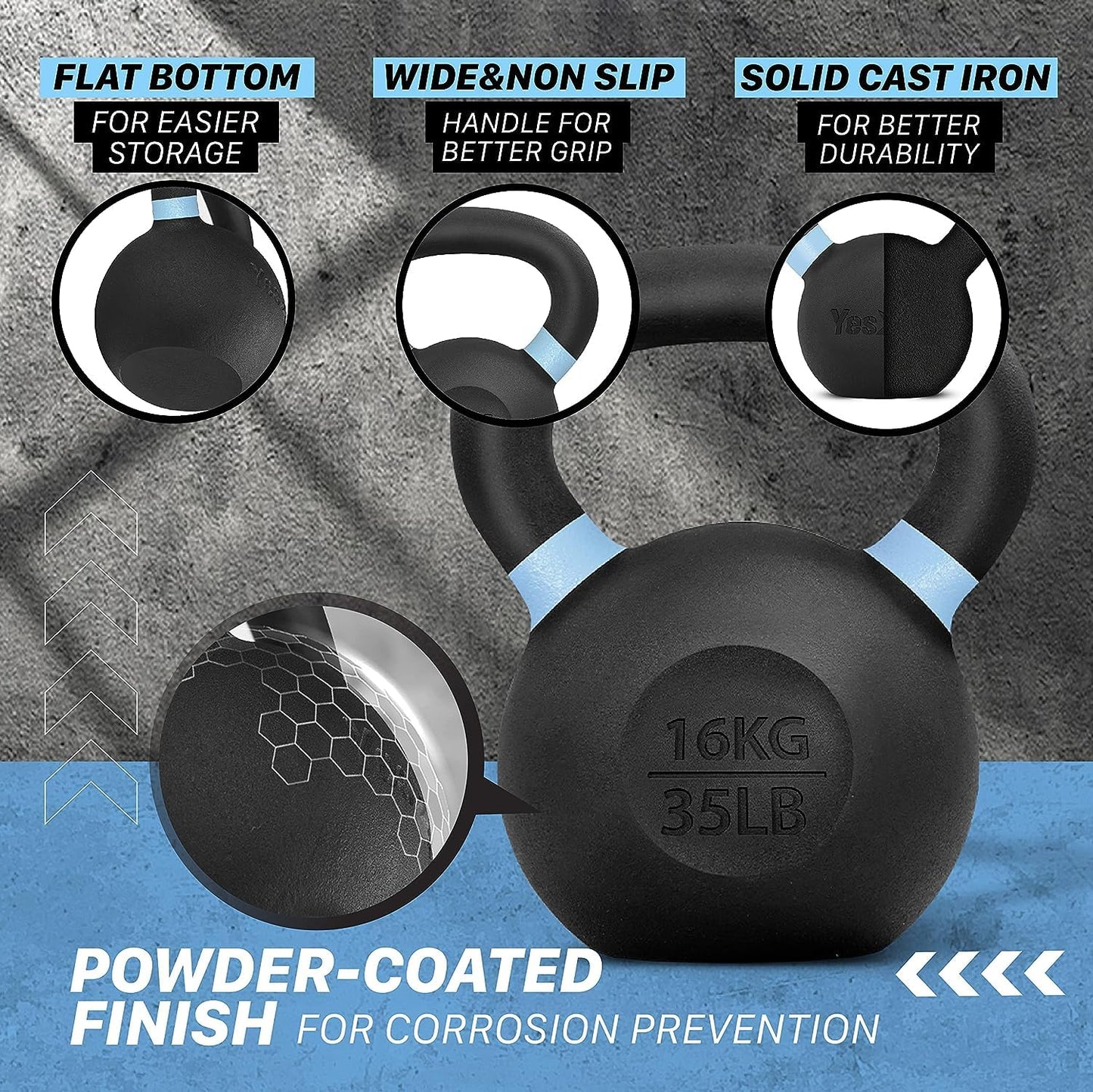 Yes4All Cast Iron Kettlebell, 16 KG / 35 LB, Powder Coated, Non-Slip Handle, Flat Bottom - QCG3