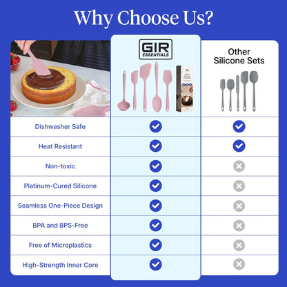 GIR 5-Piece Silicone Kitchen Utensils Set, Non-Toxic Cooking Utensils for Cooking and Baking, Heat Resistant, Food Grade, Dishwasher Safe Rubber Spatula, Ladle, Spoon - Royal Blue