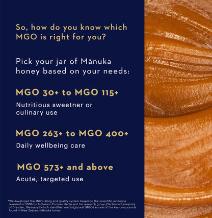Manuka Health UMF 10+/MGO 263+ Manuka Honey (250g/8.8oz), Superfood, Authentic Raw Honey from New Zealand