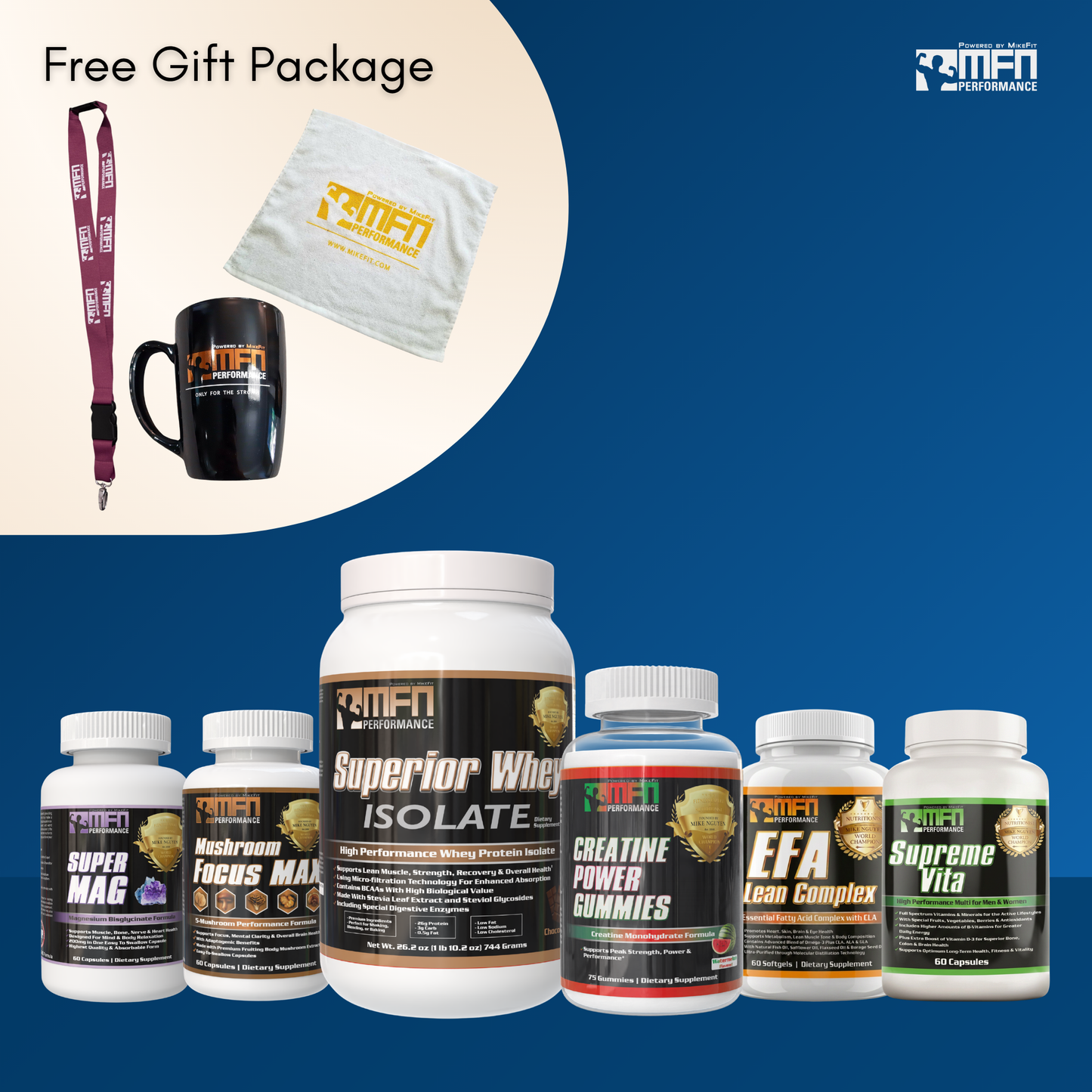 Mind & Muscle Performance Protocol