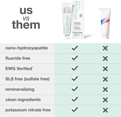 Davids Nano Hydroxyapatite Toothpaste Sensitive + Whitening Peppermint 4oz