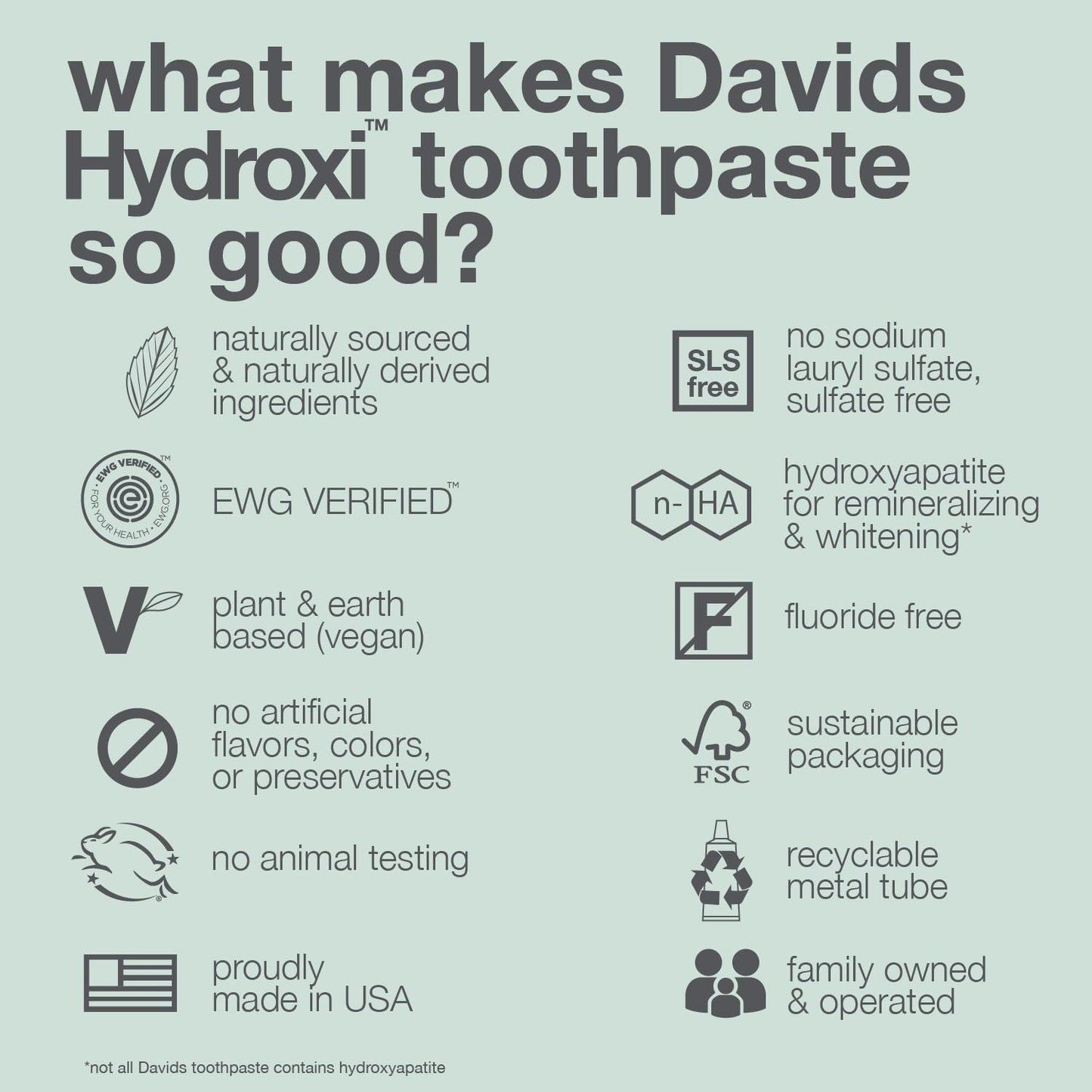 Davids Nano Hydroxyapatite Toothpaste Sensitive + Whitening Peppermint 4oz