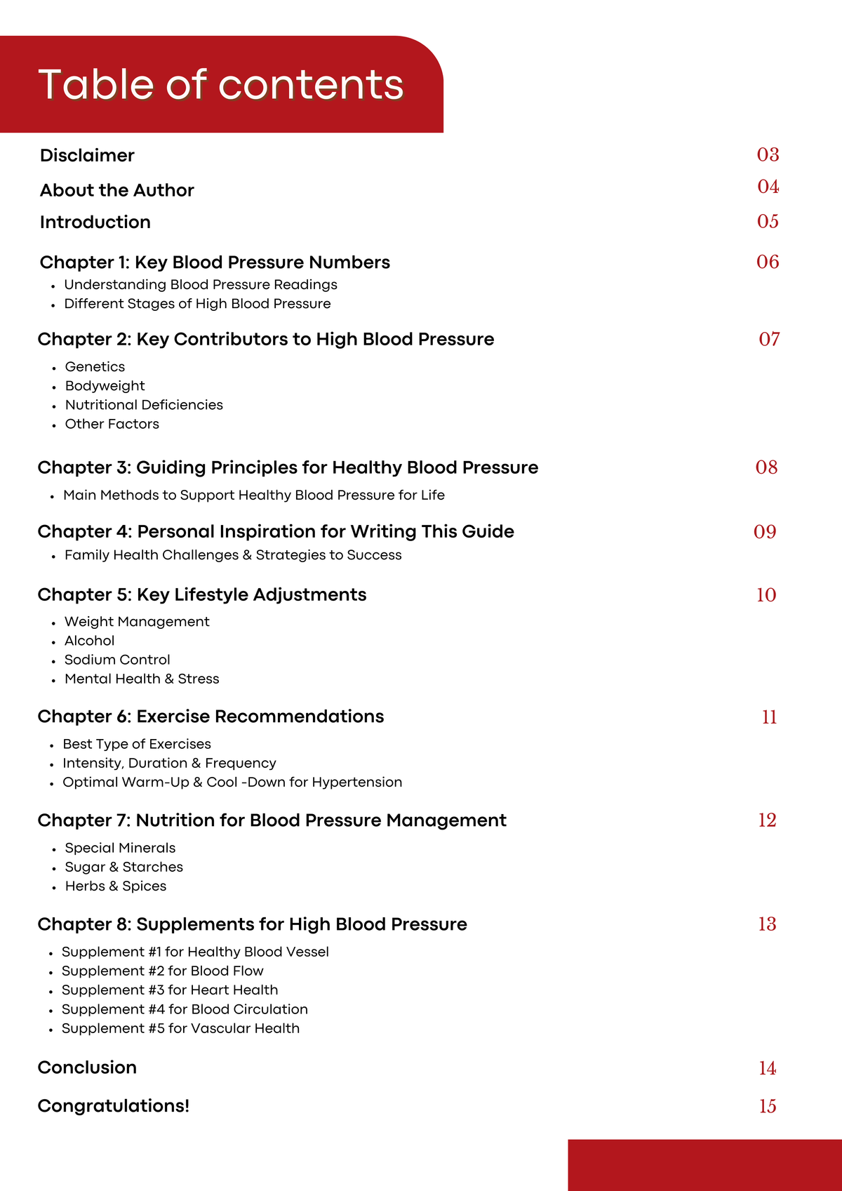 Hypertension eBook